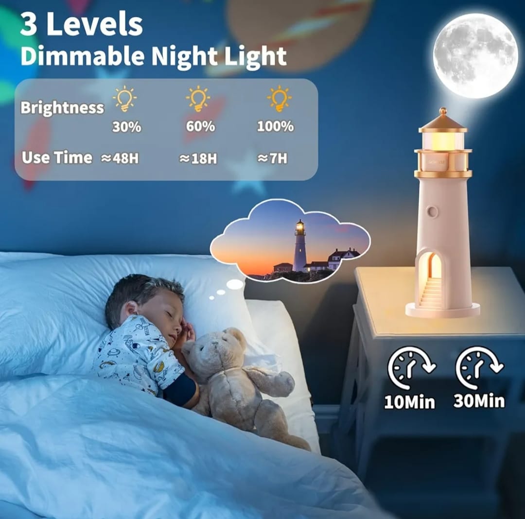 Lighthouse Lamp projector