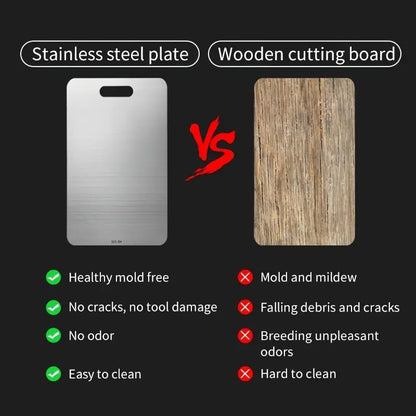 Stainless Steel Chopping Board